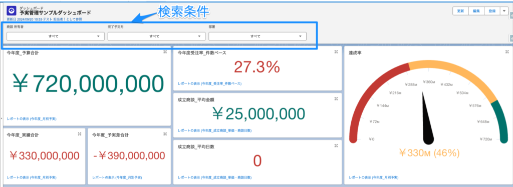 予実管理サンプルダッシュボードの検索条件画面